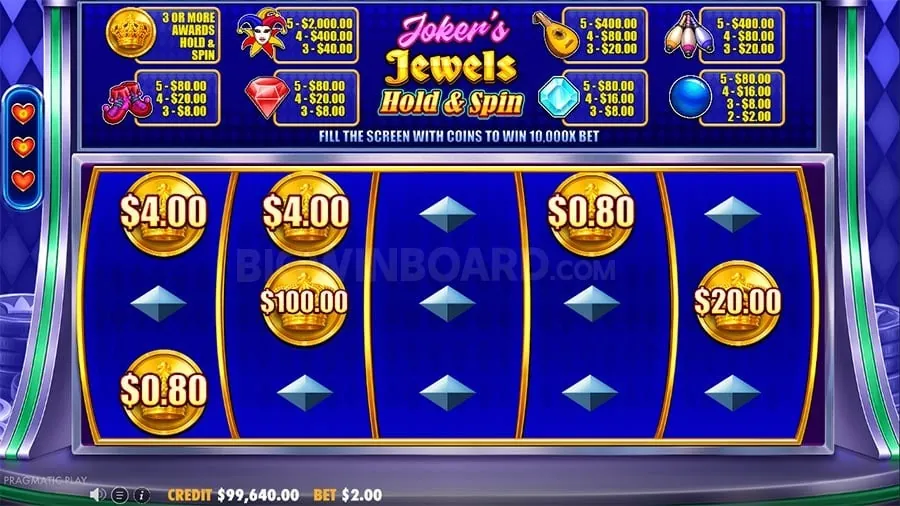 Slot Strategy Guide